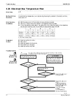 Предварительный просмотр 108 страницы Daikin FTX09NMVJU Service Manual