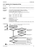 Preview for 109 page of Daikin FTX09NMVJU Service Manual