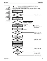 Preview for 111 page of Daikin FTX09NMVJU Service Manual