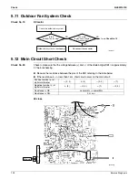 Preview for 120 page of Daikin FTX09NMVJU Service Manual