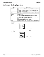 Предварительный просмотр 126 страницы Daikin FTX09NMVJU Service Manual