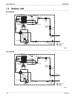 Предварительный просмотр 136 страницы Daikin FTX09NMVJU Service Manual