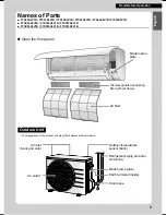 Preview for 7 page of Daikin FTX20K2V1B Operation Manual