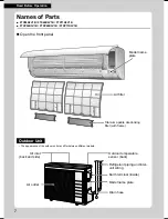 Preview for 8 page of Daikin FTX20K2V1B Operation Manual