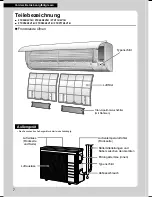 Предварительный просмотр 40 страницы Daikin FTX20K2V1B Operation Manual