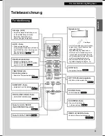 Preview for 41 page of Daikin FTX20K2V1B Operation Manual