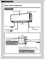 Предварительный просмотр 70 страницы Daikin FTX20K2V1B Operation Manual