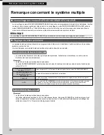 Preview for 84 page of Daikin FTX20K2V1B Operation Manual