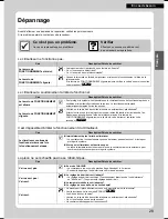 Preview for 93 page of Daikin FTX20K2V1B Operation Manual