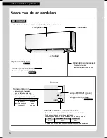 Предварительный просмотр 102 страницы Daikin FTX20K2V1B Operation Manual