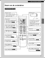 Предварительный просмотр 105 страницы Daikin FTX20K2V1B Operation Manual