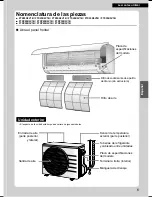 Preview for 135 page of Daikin FTX20K2V1B Operation Manual