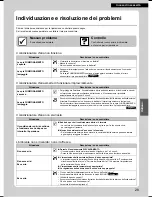 Preview for 189 page of Daikin FTX20K2V1B Operation Manual