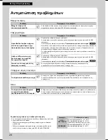 Preview for 222 page of Daikin FTX20K2V1B Operation Manual