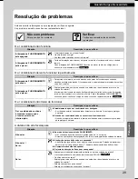 Предварительный просмотр 253 страницы Daikin FTX20K2V1B Operation Manual