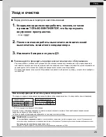 Предварительный просмотр 283 страницы Daikin FTX20K2V1B Operation Manual