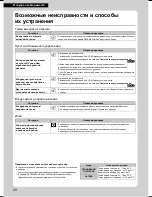 Предварительный просмотр 286 страницы Daikin FTX20K2V1B Operation Manual