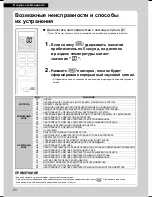 Preview for 288 page of Daikin FTX20K2V1B Operation Manual