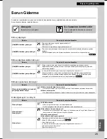 Preview for 317 page of Daikin FTX20K2V1B Operation Manual