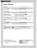 Preview for 318 page of Daikin FTX20K2V1B Operation Manual