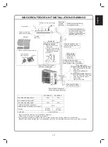Preview for 13 page of Daikin FTXC20BV1B Installation Manual