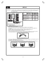 Preview for 18 page of Daikin FTXC20BV1B Installation Manual