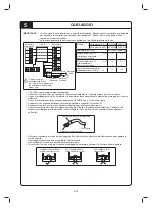 Preview for 46 page of Daikin FTXC20BV1B Installation Manual