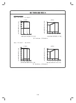 Preview for 84 page of Daikin FTXC20BV1B Installation Manual