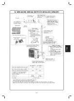 Preview for 153 page of Daikin FTXC20BV1B Installation Manual