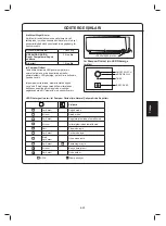 Предварительный просмотр 167 страницы Daikin FTXC20BV1B Installation Manual