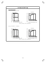 Предварительный просмотр 224 страницы Daikin FTXC20BV1B Installation Manual