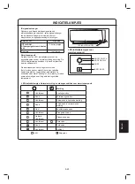 Preview for 251 page of Daikin FTXC20BV1B Installation Manual