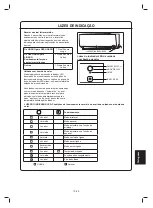 Предварительный просмотр 279 страницы Daikin FTXC20BV1B Installation Manual