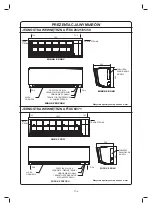 Preview for 284 page of Daikin FTXC20BV1B Installation Manual