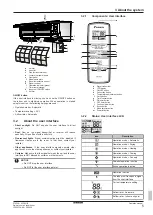 Preview for 5 page of Daikin FTXF20C5V1B Operation Manual