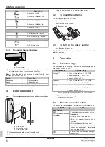 Preview for 6 page of Daikin FTXF20C5V1B Operation Manual