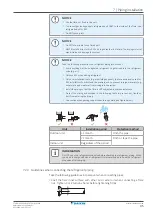 Preview for 35 page of Daikin FTXF20D5V1B Installer'S Reference Manual