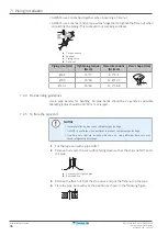 Preview for 36 page of Daikin FTXF20D5V1B Installer'S Reference Manual