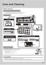 Предварительный просмотр 23 страницы Daikin FTXF25QVMA Operation Manual