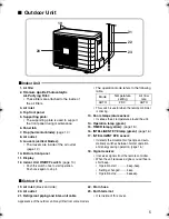 Preview for 6 page of Daikin FTXG25CVMAW Operation Manual
