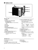 Preview for 6 page of Daikin FTXL25J2V1B Operation Manual