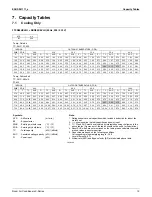 Preview for 20 page of Daikin FTXN09KEVJU Operation Manual