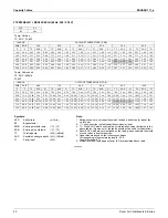 Preview for 21 page of Daikin FTXN09KEVJU Operation Manual