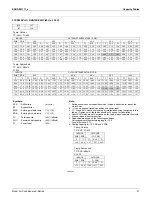 Предварительный просмотр 22 страницы Daikin FTXN09KEVJU Operation Manual