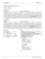 Предварительный просмотр 23 страницы Daikin FTXN09KEVJU Operation Manual