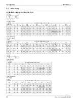 Preview for 25 page of Daikin FTXN09KEVJU Operation Manual