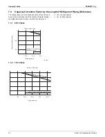 Preview for 35 page of Daikin FTXN09KEVJU Operation Manual