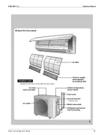 Preview for 96 page of Daikin FTXN09KEVJU Operation Manual