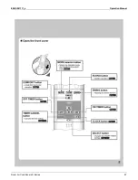 Preview for 98 page of Daikin FTXN09KEVJU Operation Manual