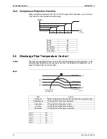 Preview for 36 page of Daikin FTXN25KEV1B Service Manual